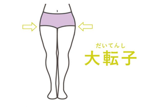 下半身太りが気になる方へ 津山市の整体院 肩こり 腰痛は女性専用整体サロン Carna カルナ